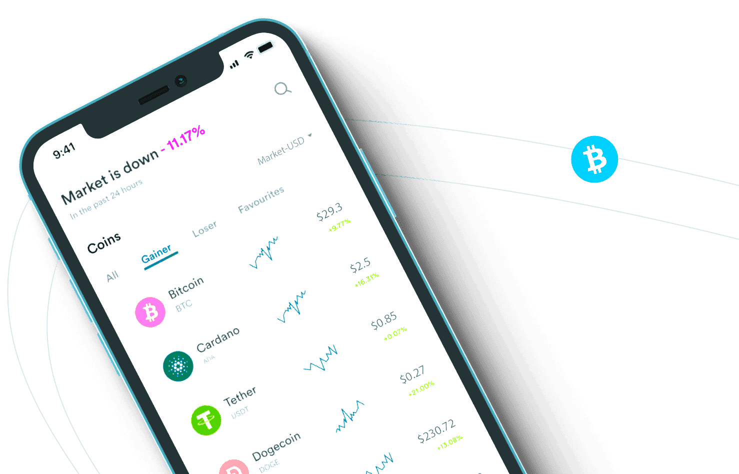 AI-powered crypto platform UK